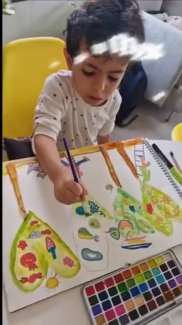 מציירים דמויות בצבעי מים — תמונה 2