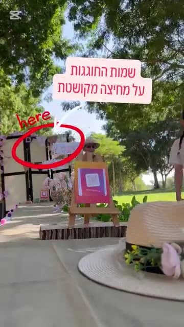 מסגרת תמונה על כן קטן — תמונה 5