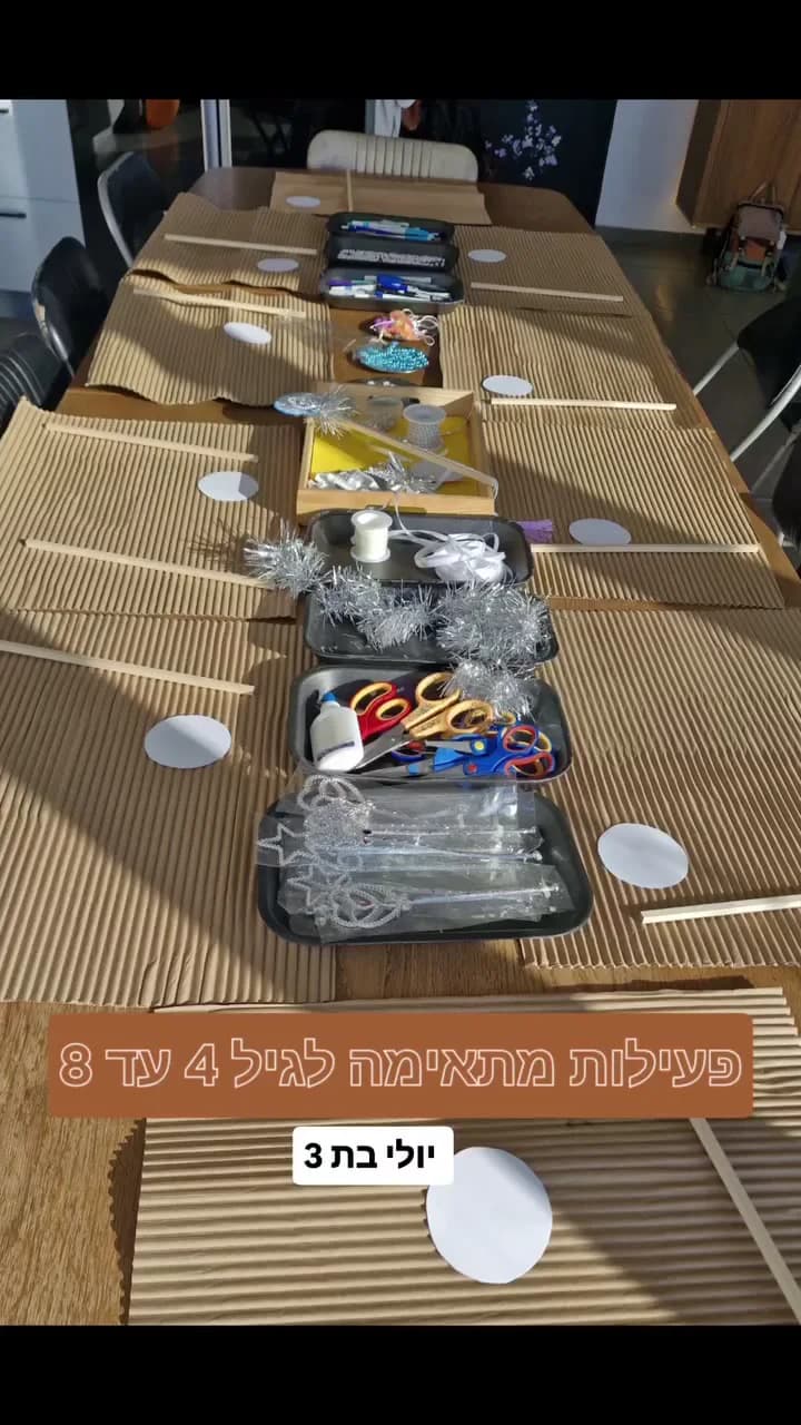 הילדים בפעילות — יום הולדת עם יצירה שנשארת