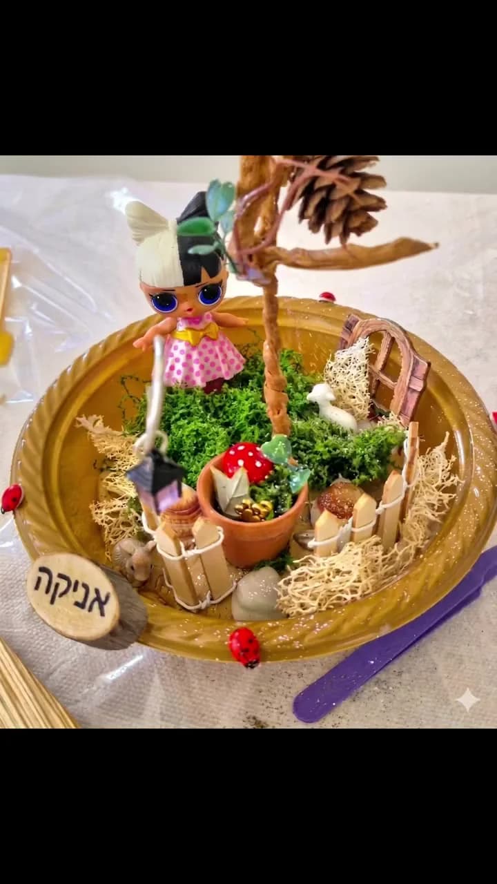 מציגים עולם שלם - מתוך סרטון הפעילות